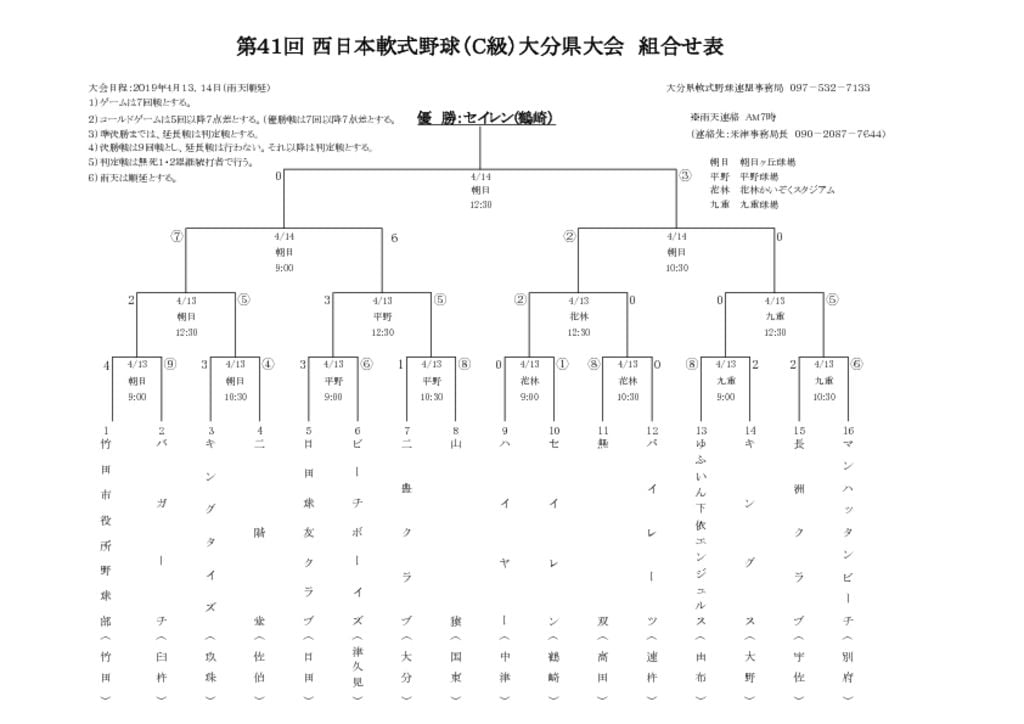 Ｈ３１西日本Ｃ級県大会組合せ表のサムネイル