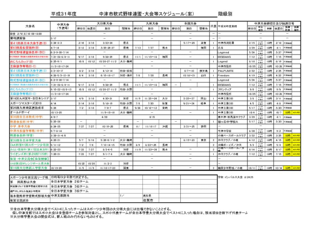 J．平成３１年度大会日程表のサムネイル