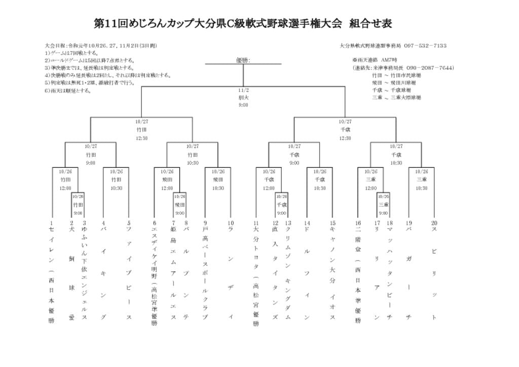 R1めじろんC級組合せ表のサムネイル