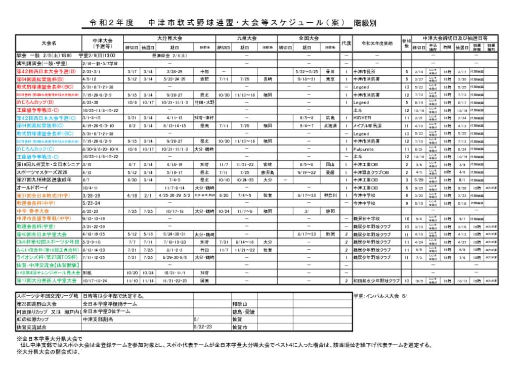 ２０２０年度大会日程表階級別のサムネイル