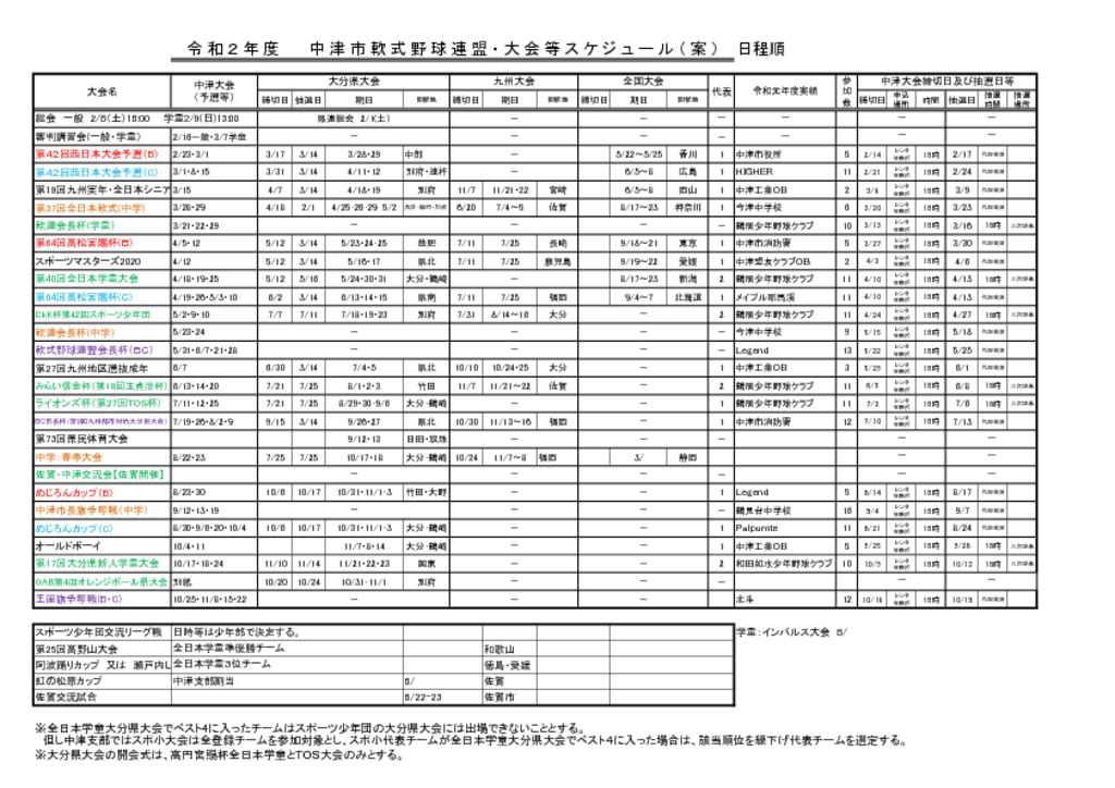 ２０２０年度大会日程表日程順のサムネイル
