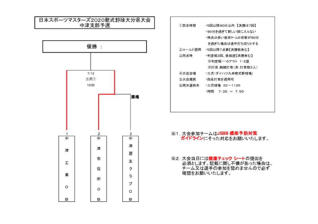 スポーツマスターズ2020③のサムネイル