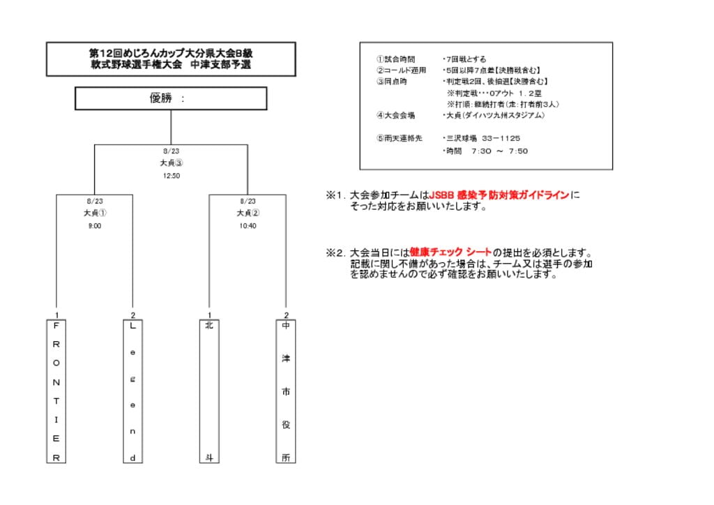 めじろんカップＢ2020②のサムネイル