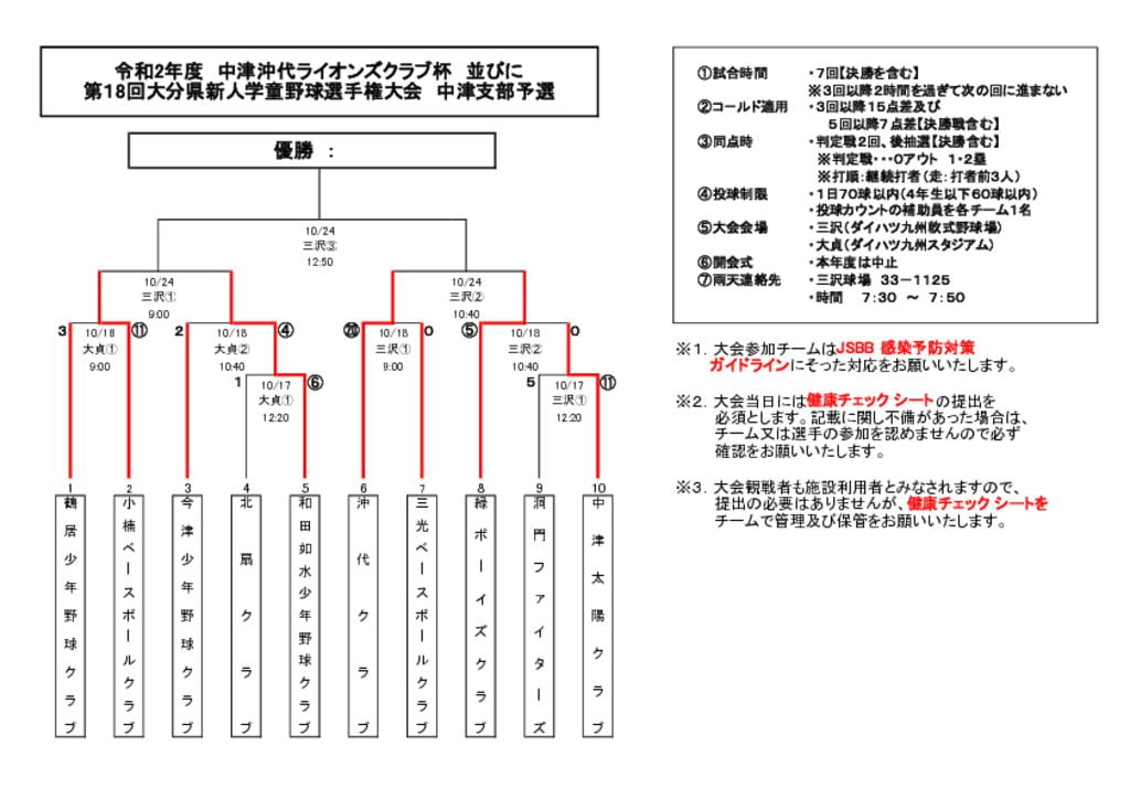 ライオンズ杯及び学童新人戦⑤-2のサムネイル