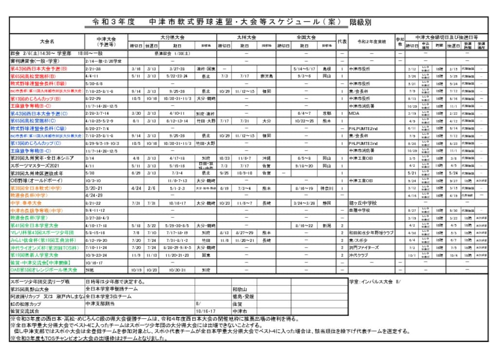 令和３年度大会日程表⑨（総会用)クラス別のサムネイル