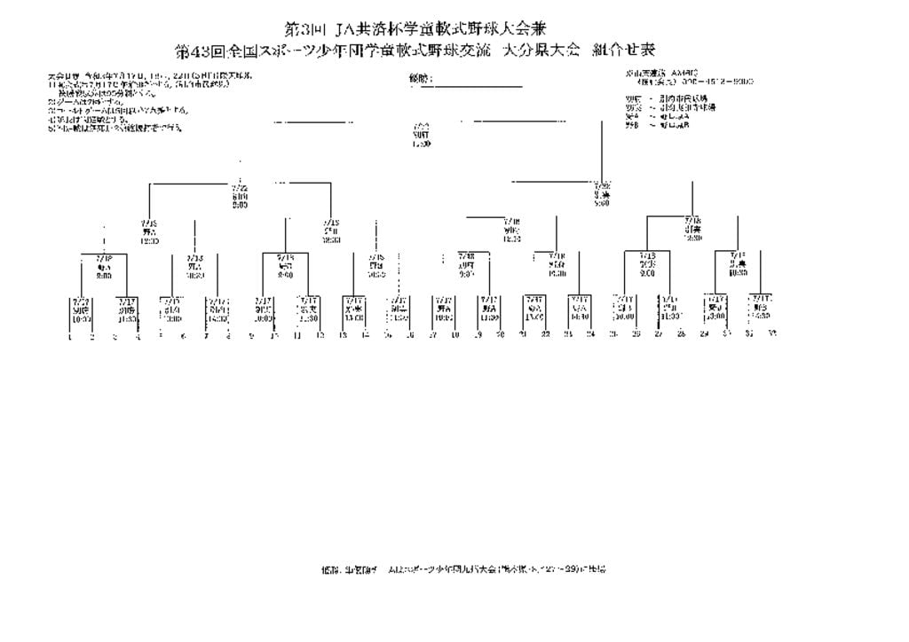Ｒ３スポーツ少年団大会組合せのサムネイル
