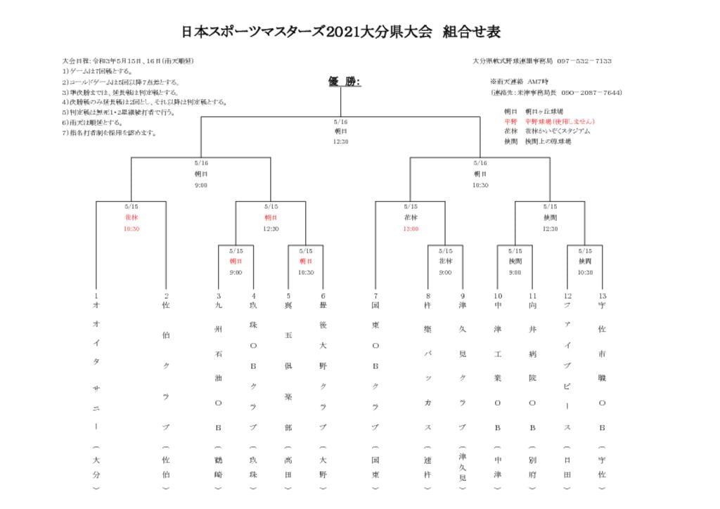 Ｒ３マスターズ県大会組合せ表③のサムネイル