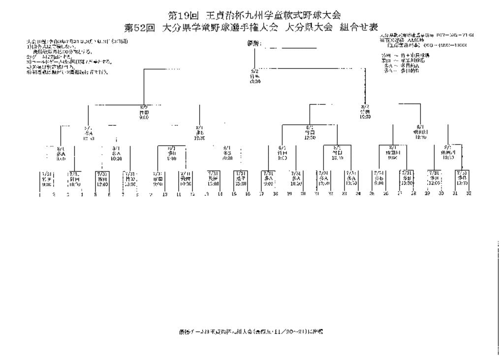 Ｒ３大分県学童選手権組合せのサムネイル