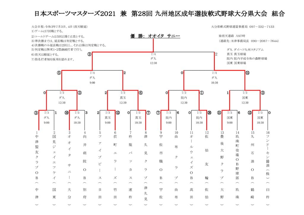 Ｒ３九州成年県大会組合せ表③のサムネイル