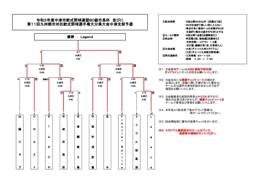 令和３年度BC市長杯(九州都市対抗)④のサムネイル