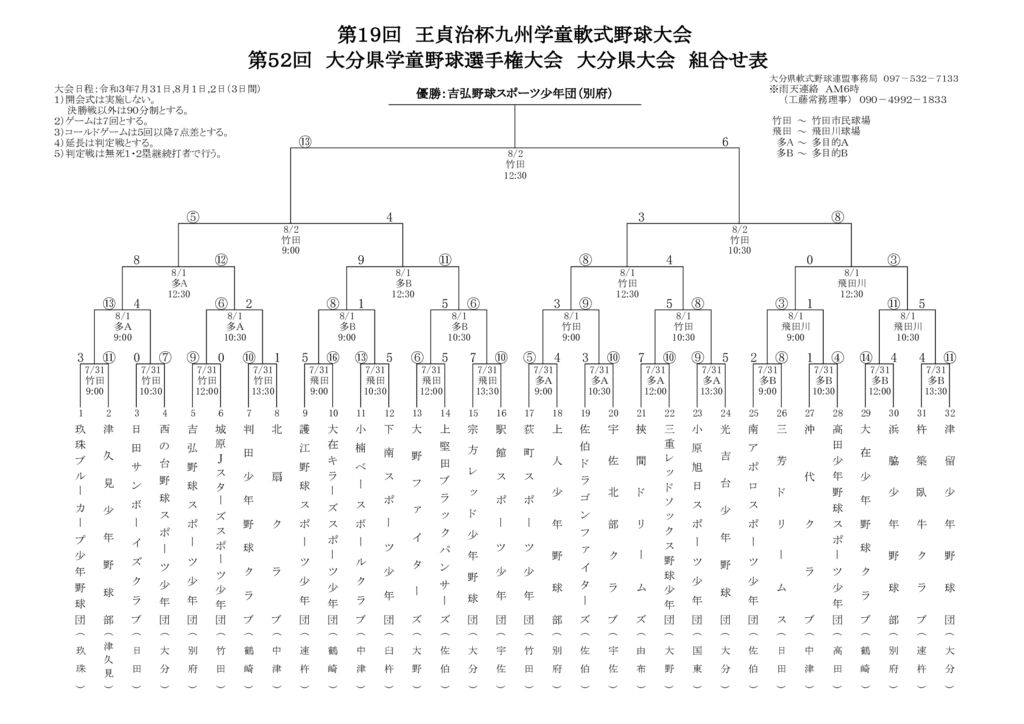 Ｒ３県学童組合せ表②大会結果のサムネイル