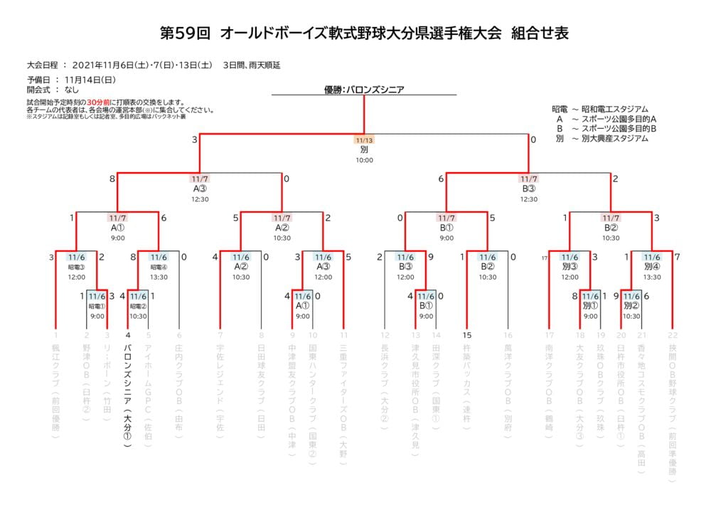 トーナメント表（最終）＿第59回結果のサムネイル