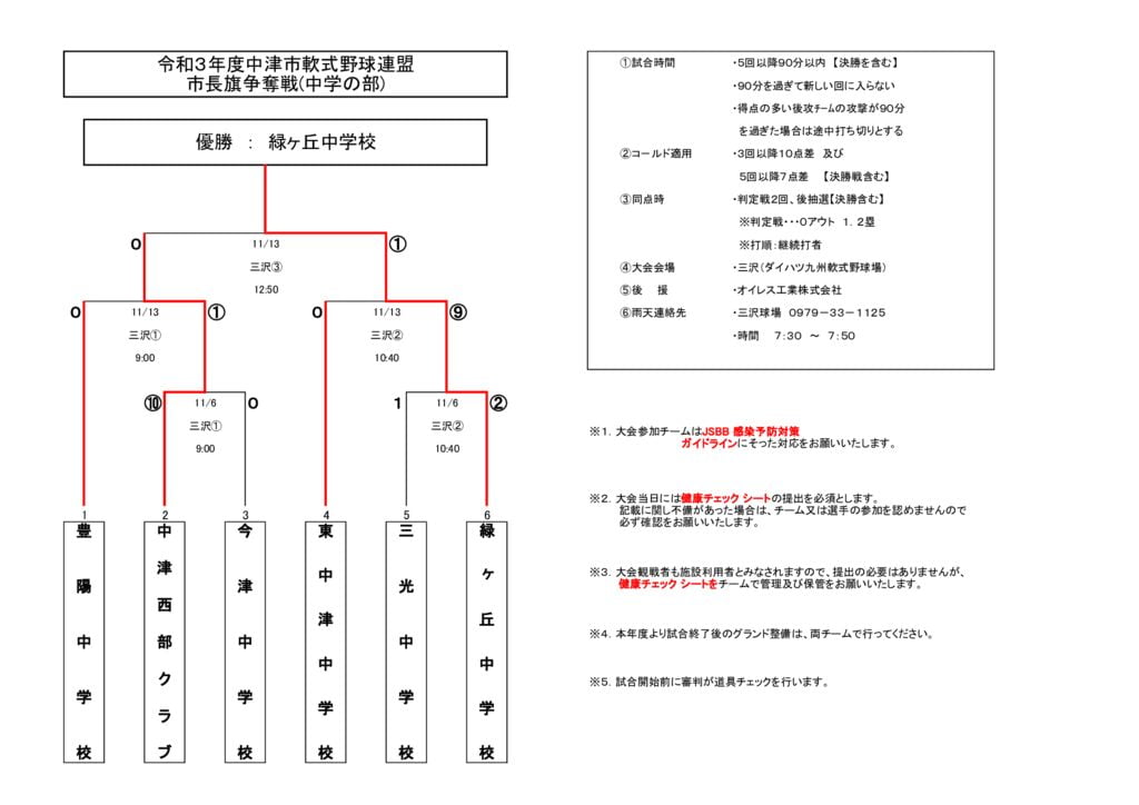 中学市長旗争奪戦2021③のサムネイル