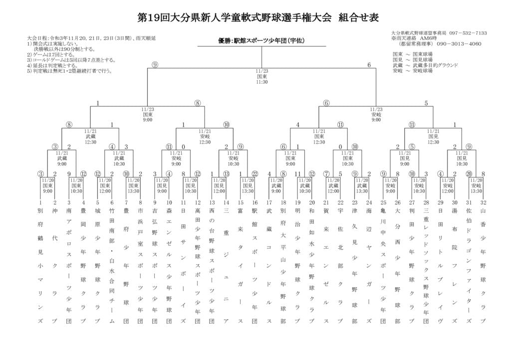 Ｒ３県新人組合せ表結果のサムネイル