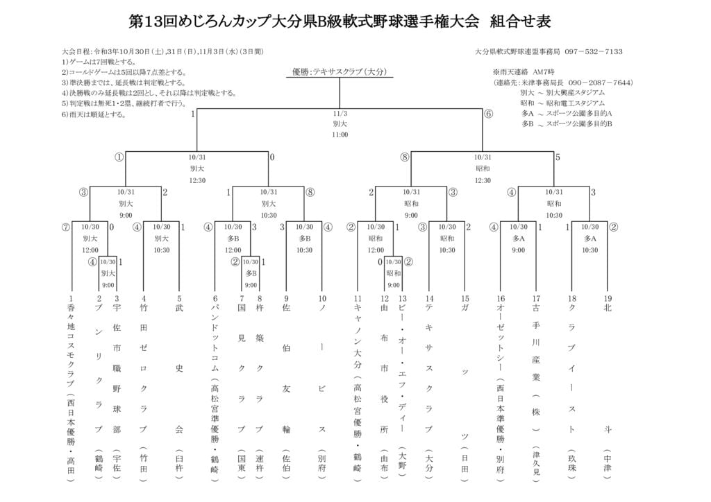 R３めじろんＢ級組合せ表②のサムネイル