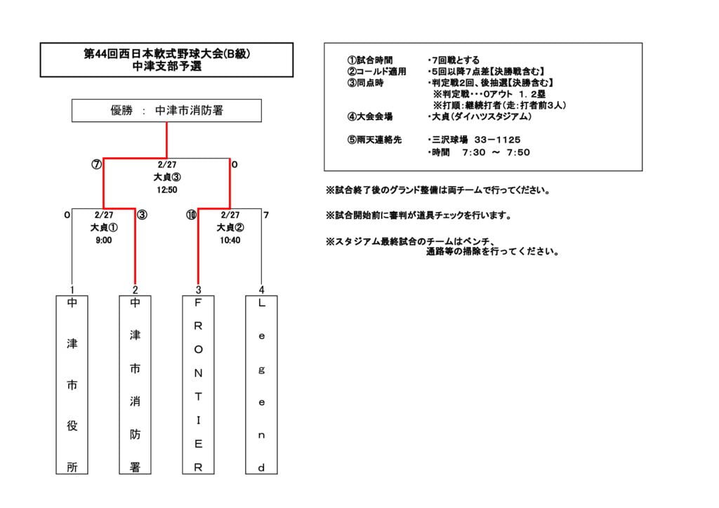 西日本Ｂ2022①のサムネイル