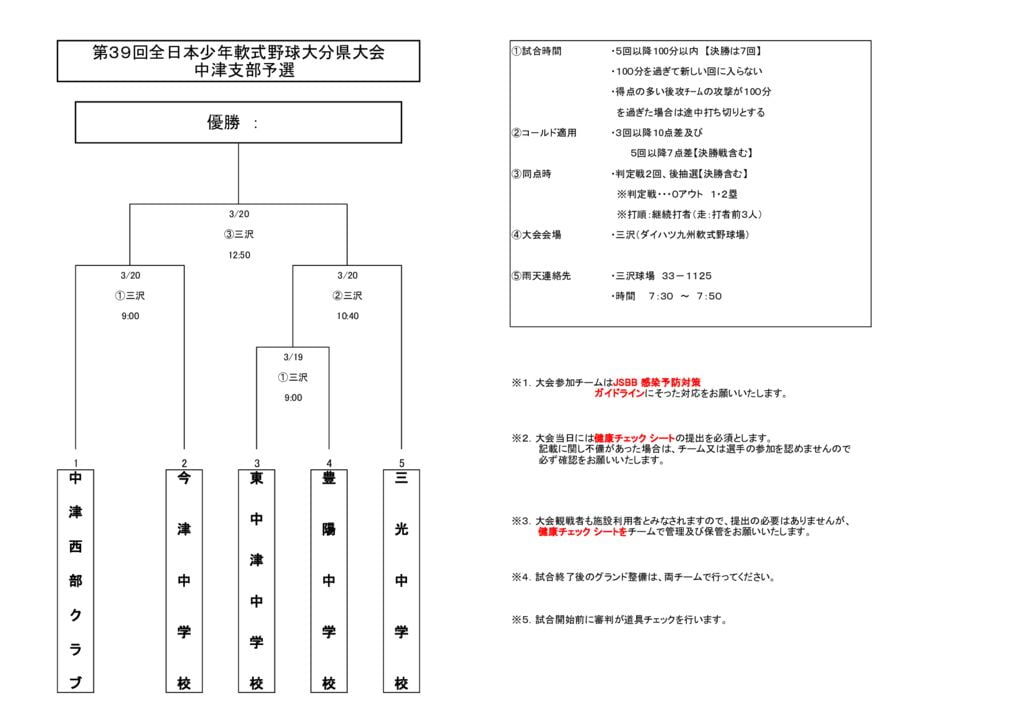 全日本中学2022のサムネイル