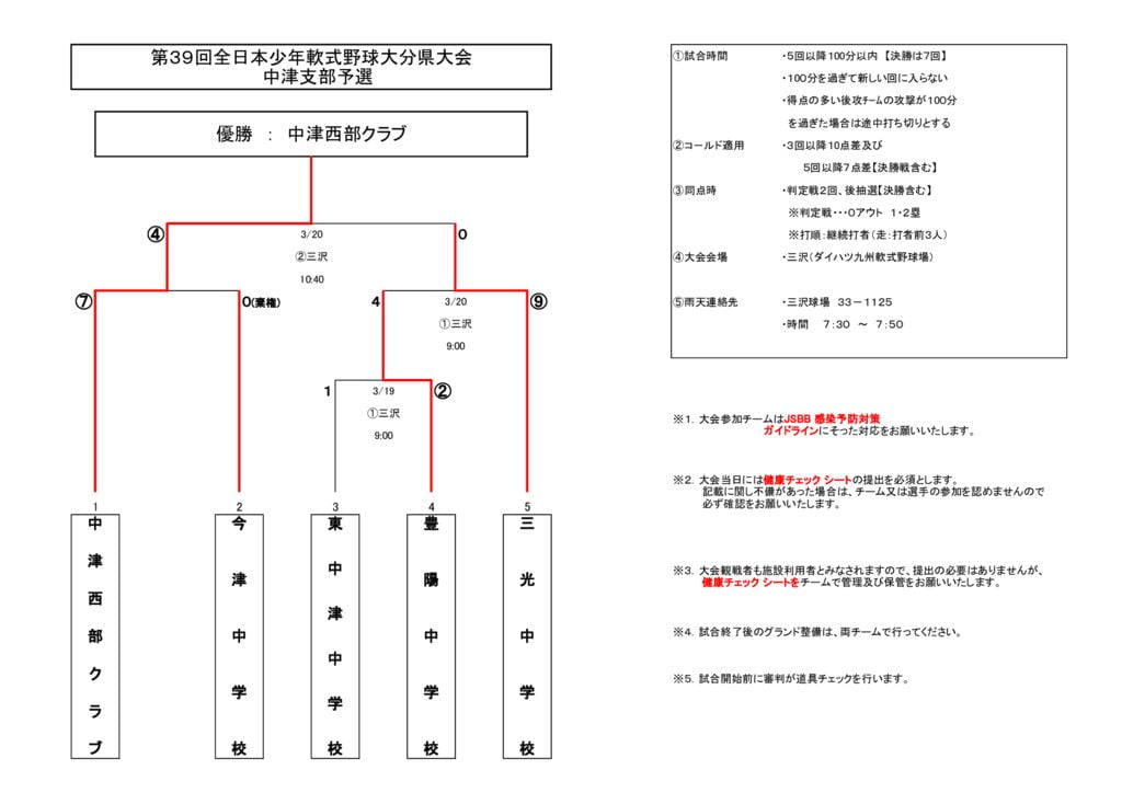 全日本中学2022④のサムネイル