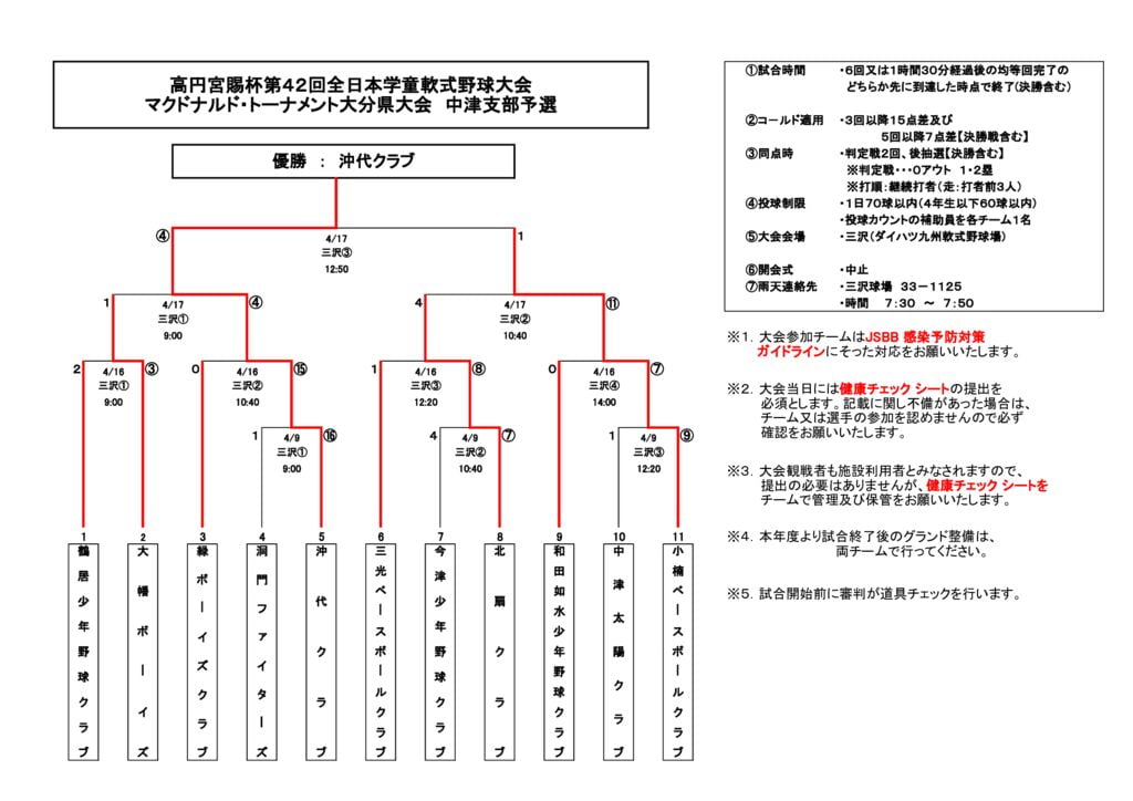 第42回全日本学童➄のサムネイル