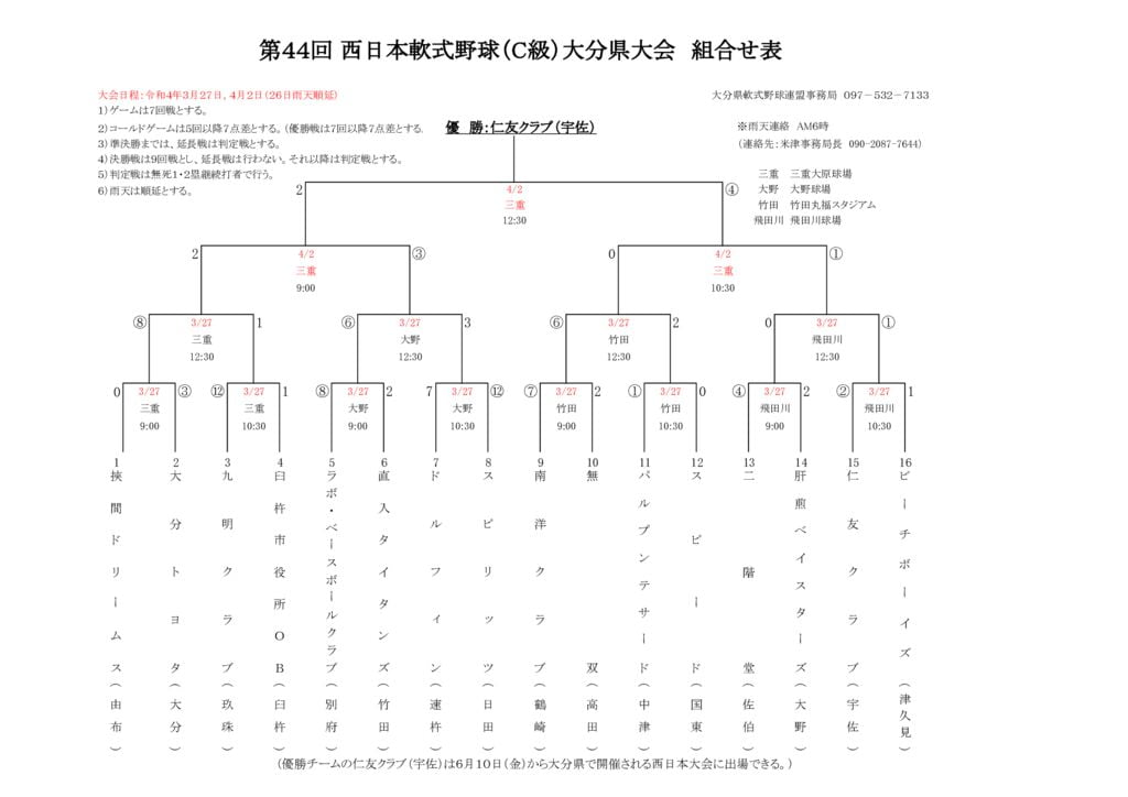 Ｒ４西日本C級県大会組合せ表②のサムネイル