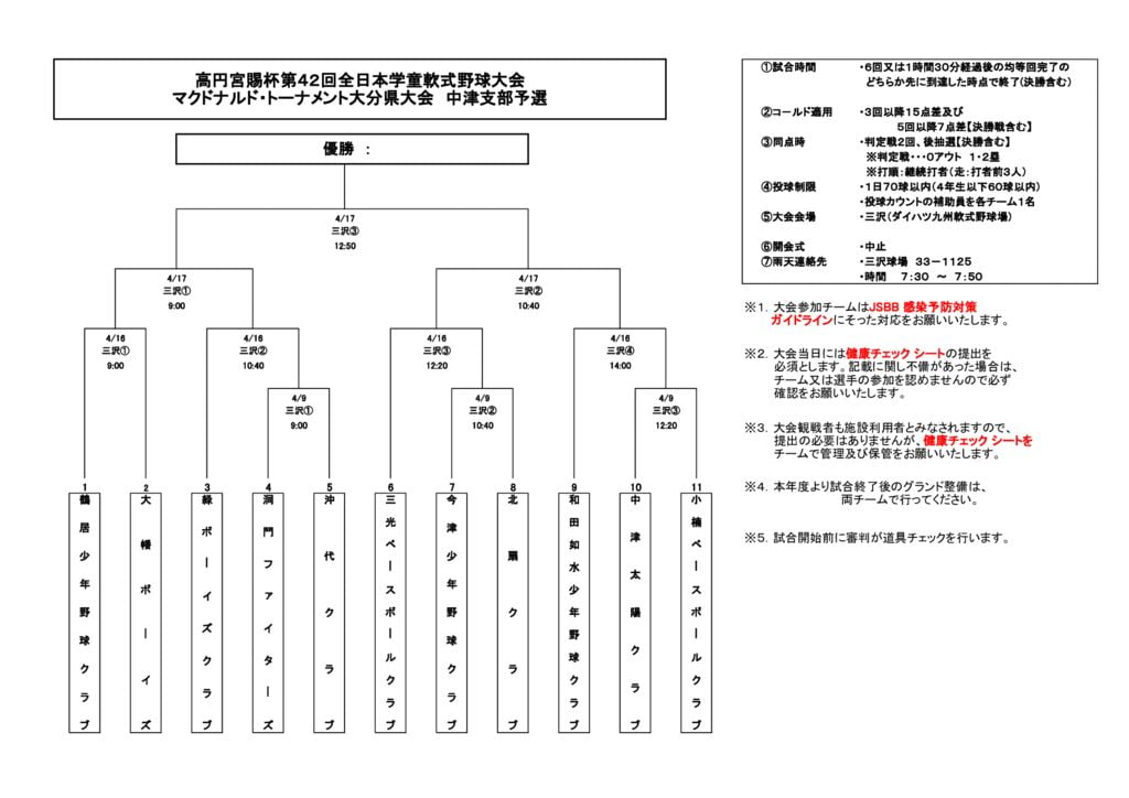 第42回全日本学童②のサムネイル