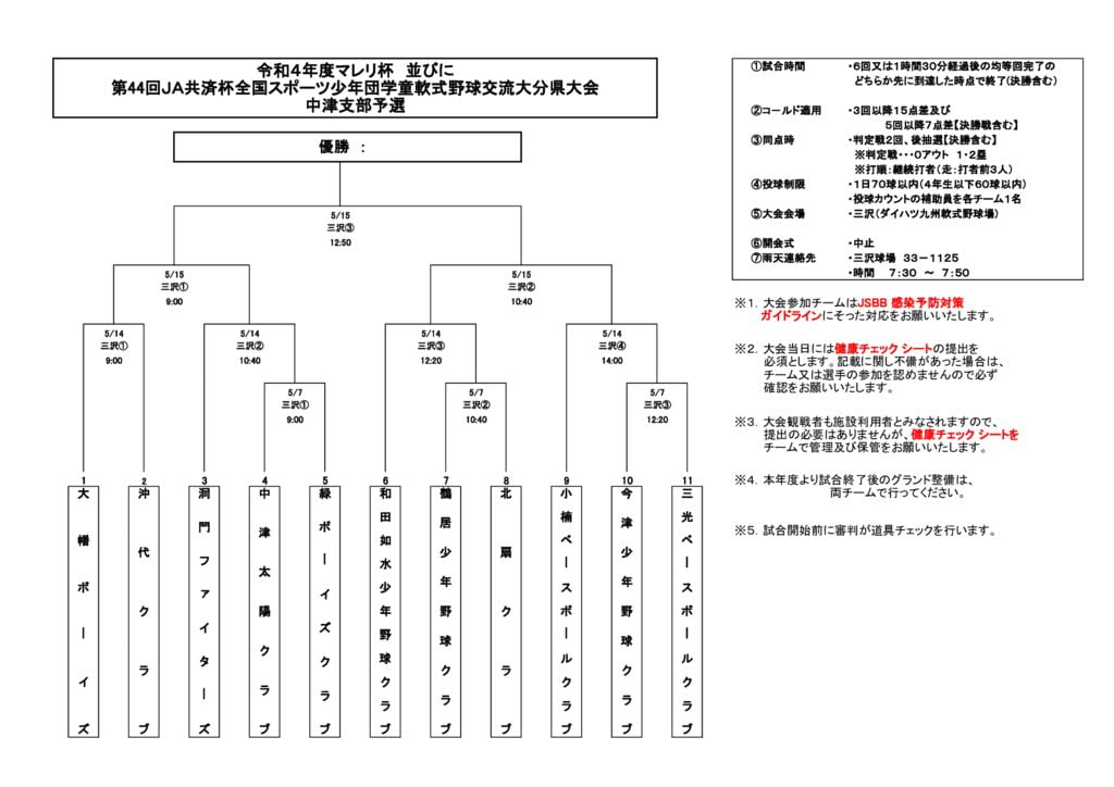 令和4年度マレリ杯➀のサムネイル