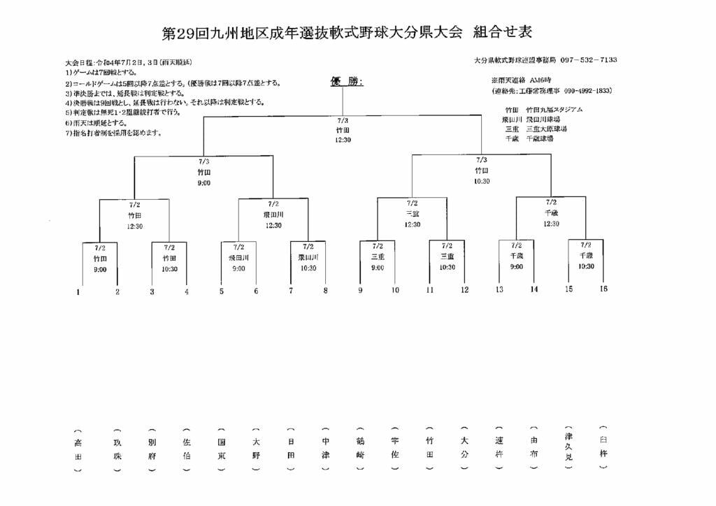 Ｒ４成年大会のサムネイル