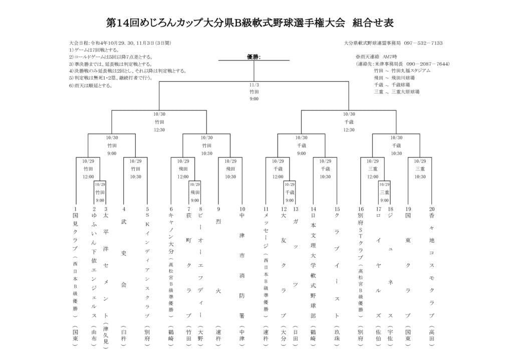 R4めじろんB級組合せ表のサムネイル