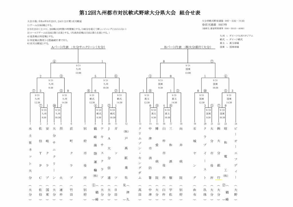 Ｒ４九州都市対抗組合せ表のサムネイル
