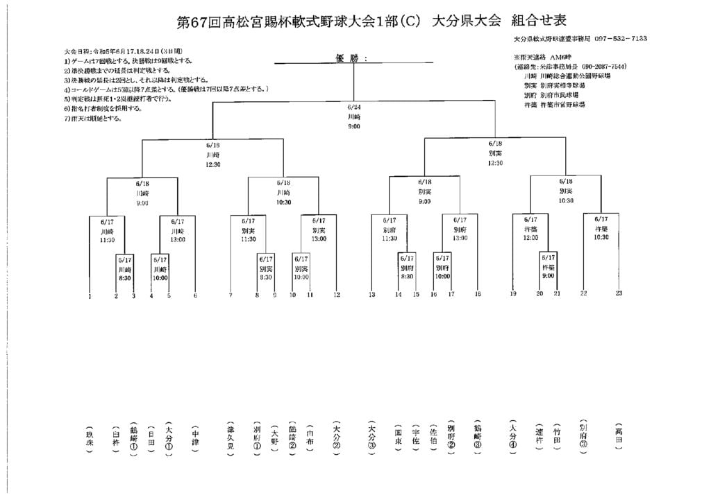Ｒ５県大会組合せ表（高松C）のサムネイル