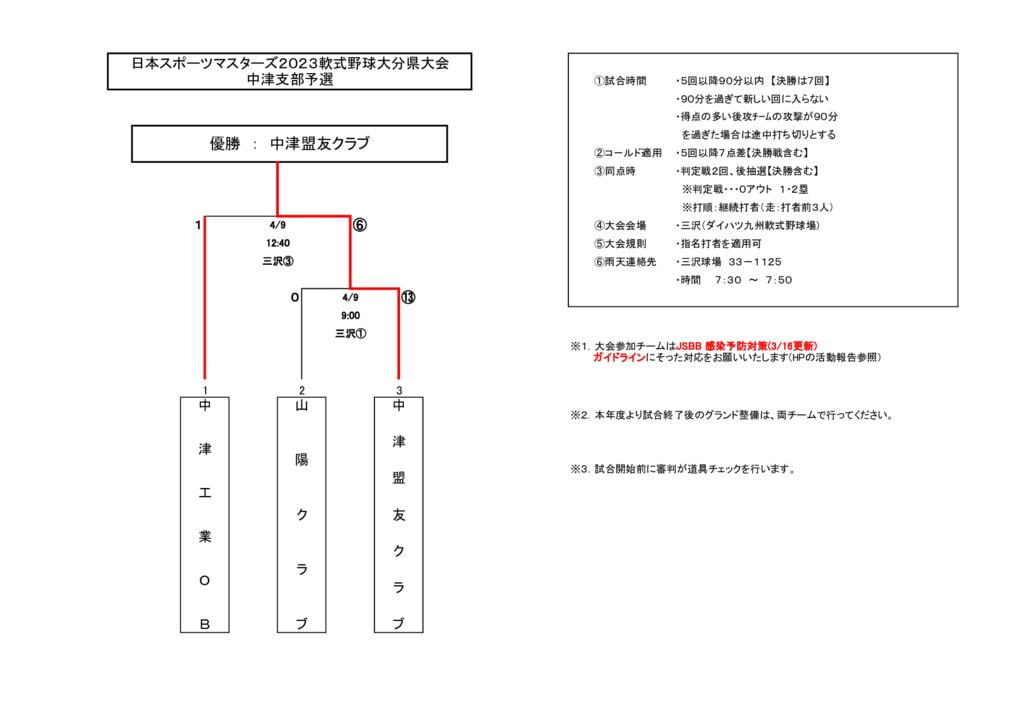 スポーツマスターズ2023②のサムネイル