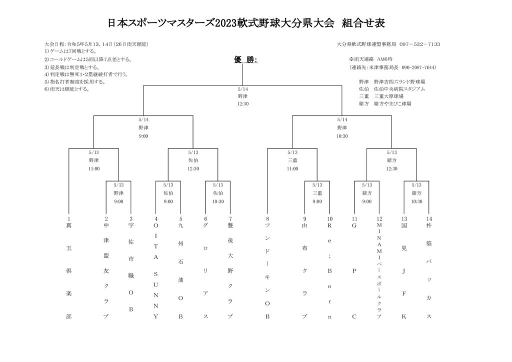 Ｒ５マスターズ県大会組合せ表のサムネイル