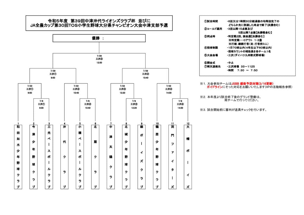 ライオンズ杯(TOS)2023のサムネイル