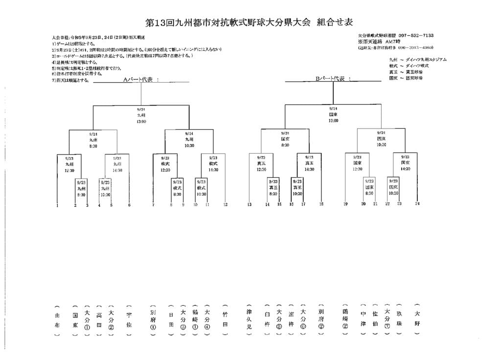 Ｒ５県大会組合せ表（九州都市）のサムネイル