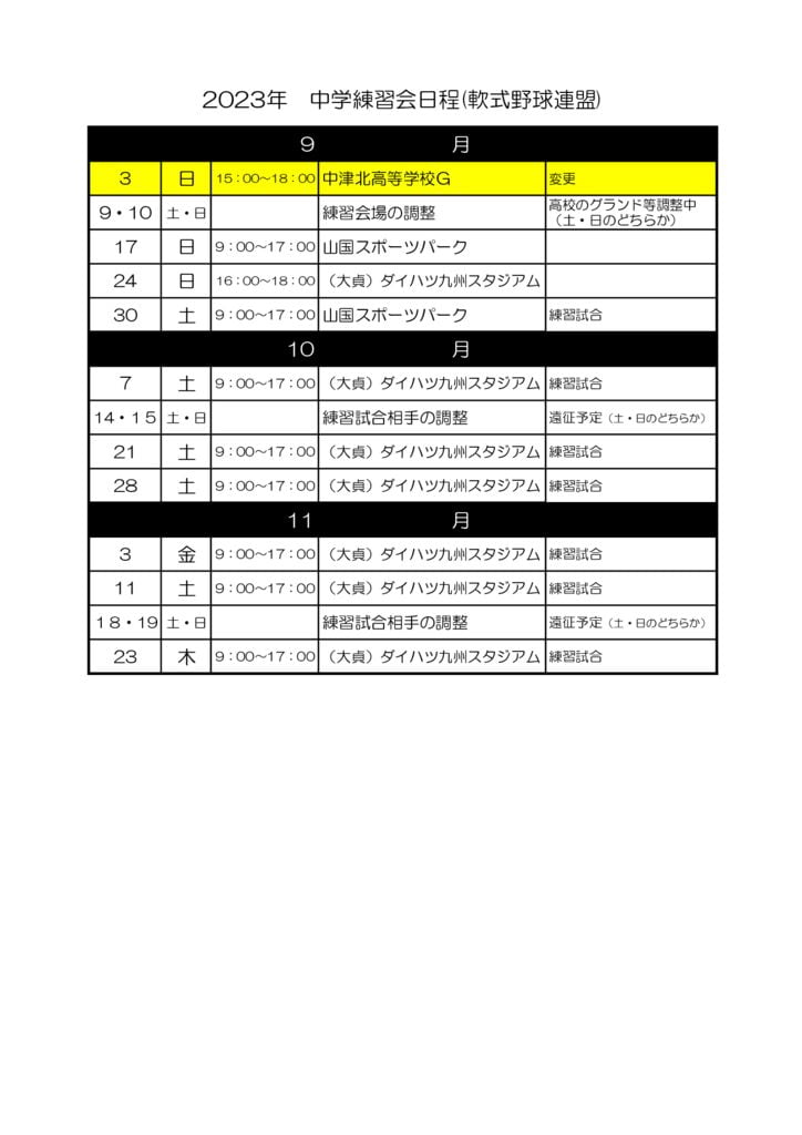 ⑤R5.練習表(中学)のサムネイル