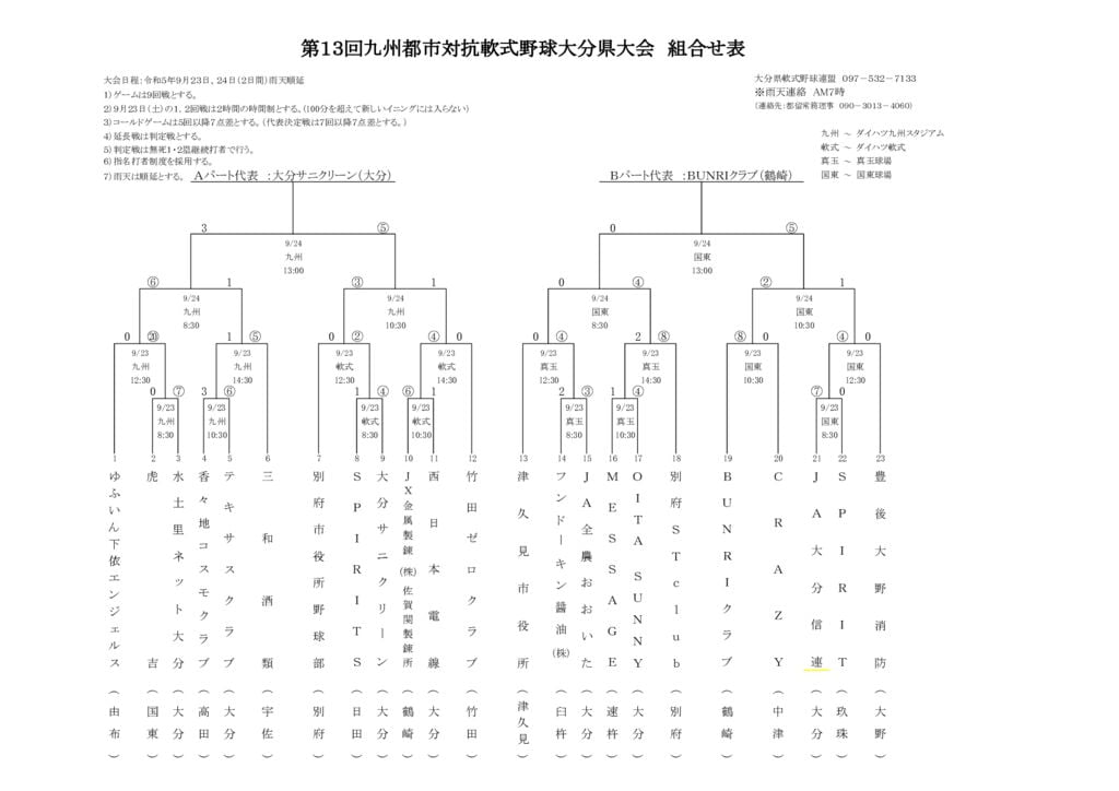 Ｒ５九州都市対抗組合せ表④のサムネイル