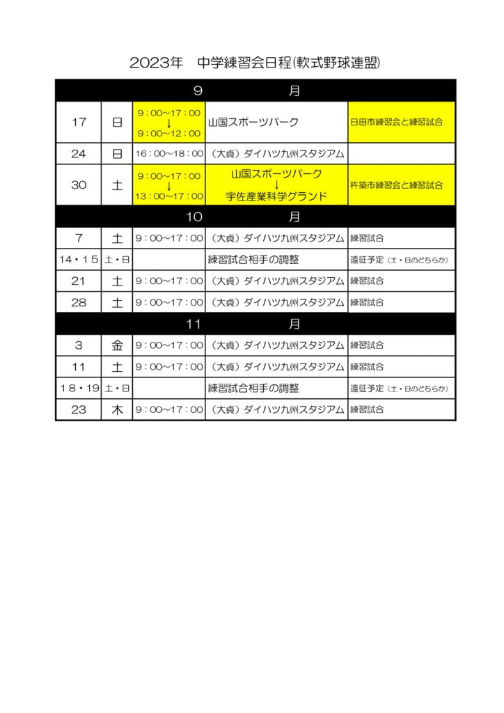 ⑥R5.練習表(中学)のサムネイル