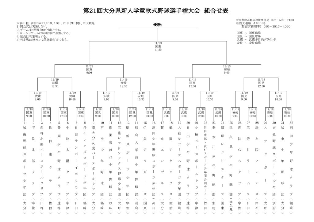 Ｒ５県新人戦組合せ結果のサムネイル